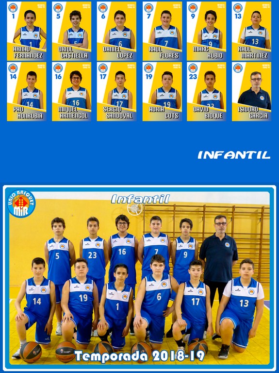 montaje equipos global 2019 INFANTIL tn