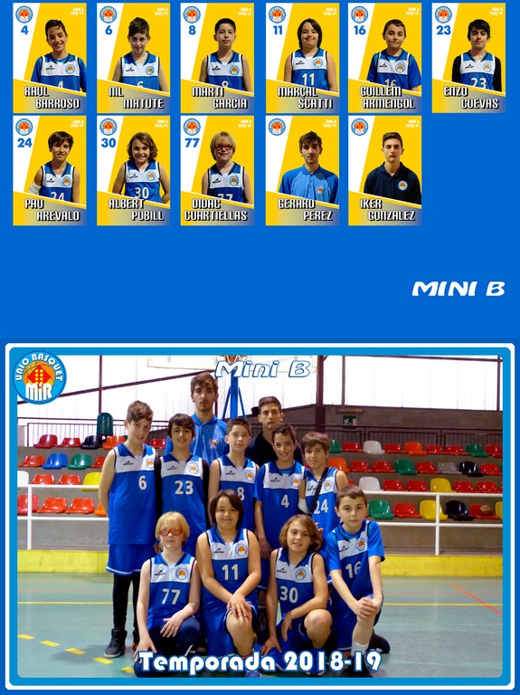 montaje equipos global 2019 MINI B tn