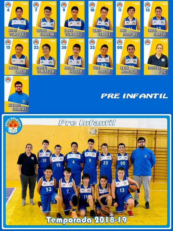 montaje equipos global 2019 PREINFANTIL tn